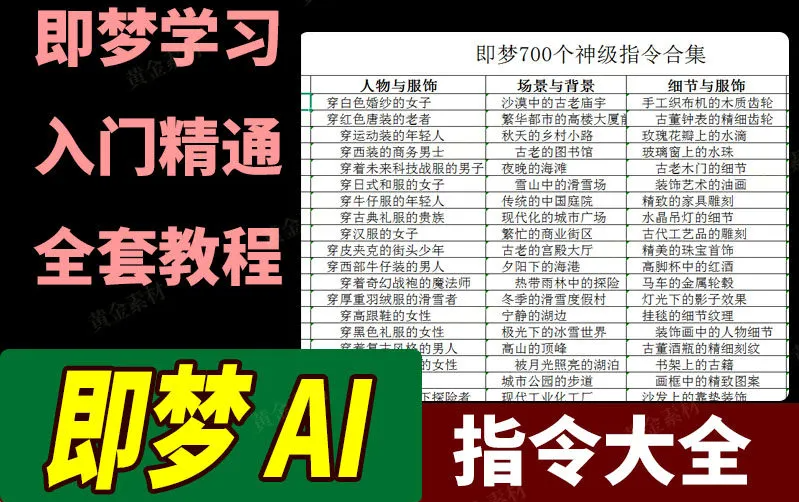 即梦AI生成视频合集700个神级指令学习提示词入门到精通全套教程 